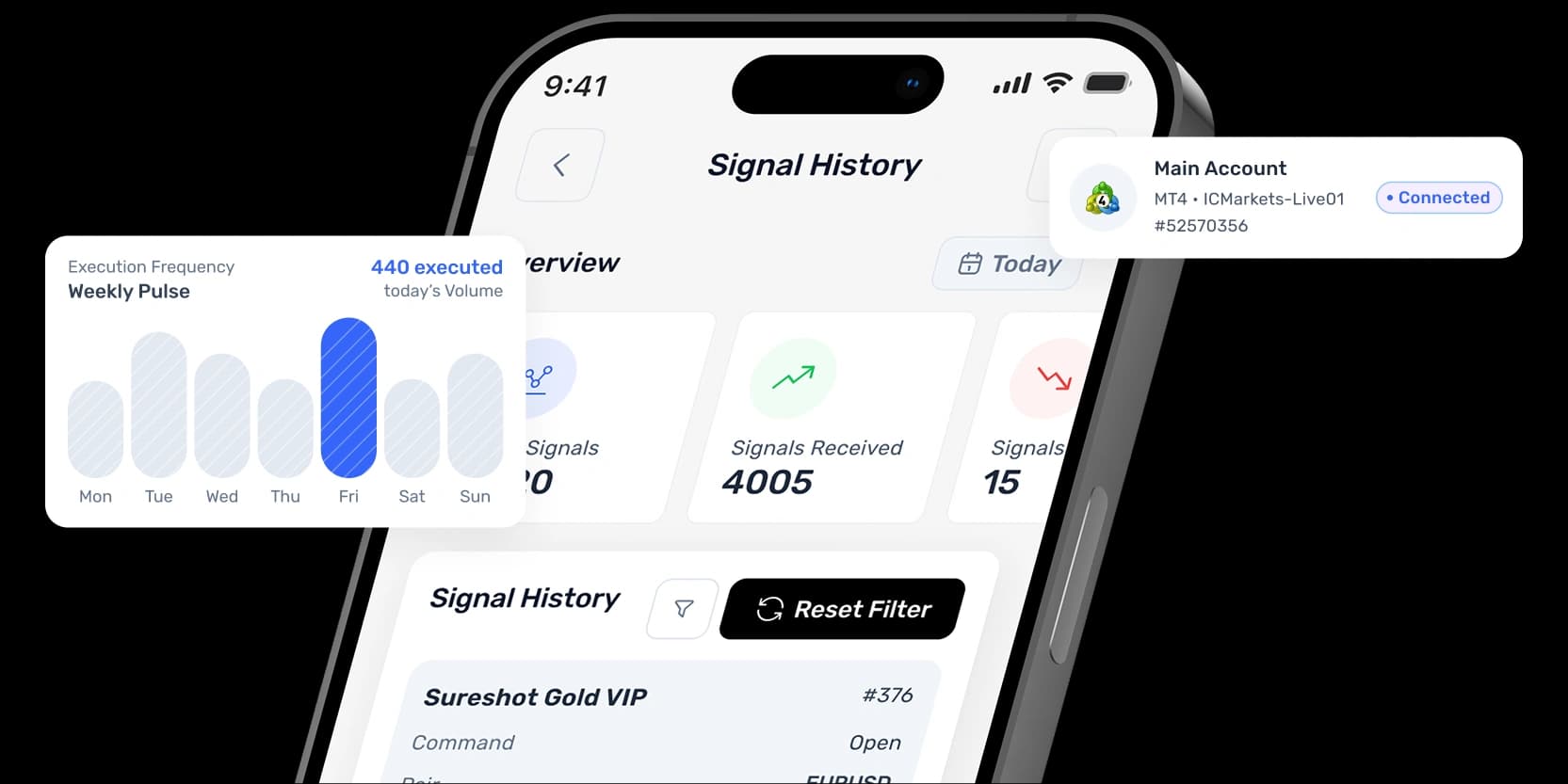 trade2sync copying live XAUUSD signals to a trading account with signal history and execution speed